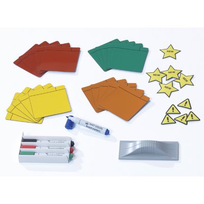 Kit starter accessoires Scrum