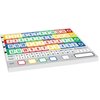 Jeu Qwixx Mixx Photo