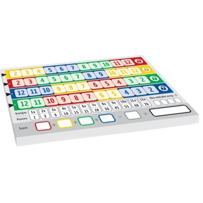 Jeu Qwixx Mixx