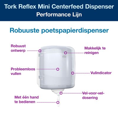 Distributeur Tork Reflex M4 Reflex Performance 473190 blanc