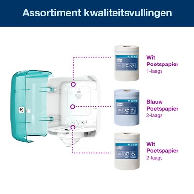 Handdoekroldispenser Tork M4 Performance Reflex turquoize 473180