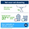 Handdoekroldispenser Tork M4 Performance Reflex turquoize 473180 foto