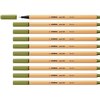 Fineliner STABILO point 88/37 Fin rouille Photo