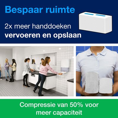 Handdoekdispenser Tork H5 Elevation PeakServe klein wit 552550
