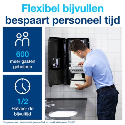 Handdoekdispenser Tork H5 Elevation PeakServe zwart 552508