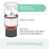 Filter koolstof allergie en griep voor Leitz TruSens Z-3000 foto