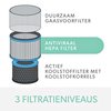 Filter koolstof allergie en griep voor Leitz TruSens Z-3000 foto