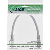 Kabel InLine Cat.5e SF UTP 1.5 meter grijs foto