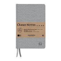 showimage