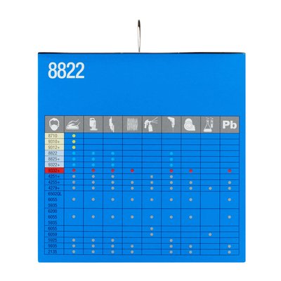 Masque de protection 3M ponçage 8822 FFP2 avec soupape 5 pièces