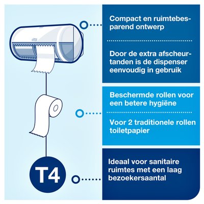 Toiletpapier Tork T4 Advanced 2-laags 200 vel wit 472161