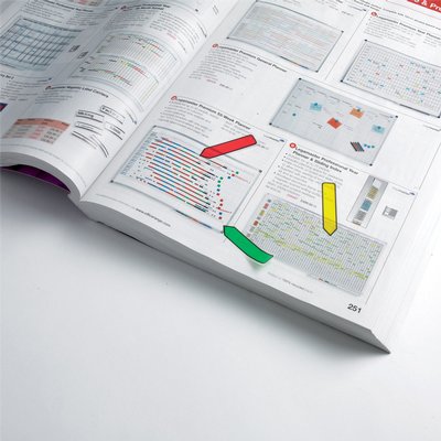 Marque-pages 3M Post-it 684 12x43mm flèche assorti 100 pièces