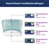 Distributeur chiffon de nettoyage Tork W4 Performance mural plié 654000 blanc/turquoise Photo