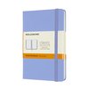 Notitieboek Moleskine pocket 90x140mm lijn hard cover hydrangea blue foto