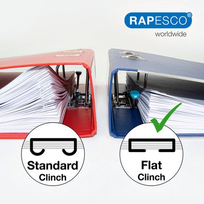 Agrafeuse Rapesco Germ-Savvy Less Effort ECO Antibactérien blanc