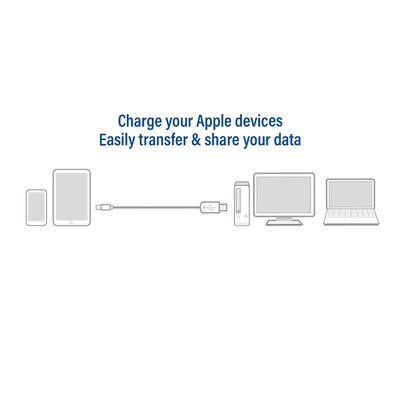 Kabel ACT USB-C naar Lightning laad -en data 1 meter