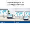 Kabel ACT USB-C USB 4 20Gbps Thunderbolt3 1 meter foto