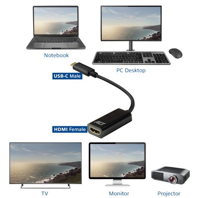 Adapter ACT USB-C naar HDMI 4K 30Hz 0.15 meter
