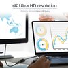 Adapter ACT USB-C naar HDMI 4K 30Hz 0.15 meter foto