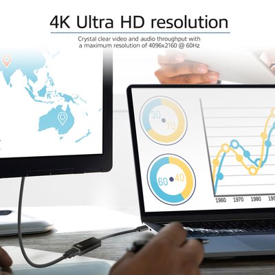 Adapter ACT USB-C naar HDMI 4K 30Hz 0.15 meter