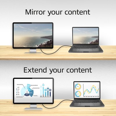 Kabel ACT USB-C naar HDMI 60Hz 2 meter