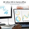 Kabel ACT USB-C naar Displayport 60Hz 2 meter foto