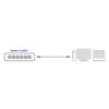 Kabel ACT CAT6 Network koper 0.9 meter zwart photo