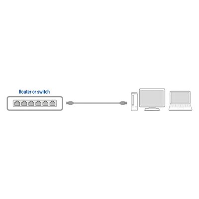 Kabel ACT CAT6 Network koper 0.9 meter zwart