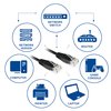 Kabel ACT CAT6 Network koper 0.9 meter zwart photo