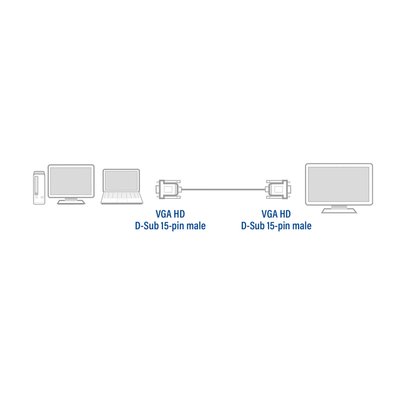 Câble ACT VGA moniteur 1,8m