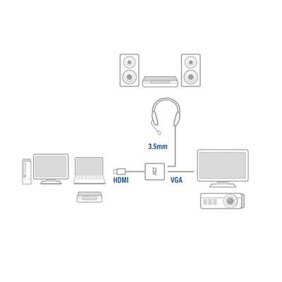 Adapter ACT HDMI naar VGA met audio 0.15 meter