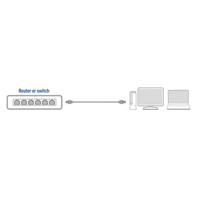 Kabel ACT CAT6 Network koper 5 meter zwart