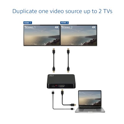 Splitter ACT 4K HDMI 1.4 2 poorts