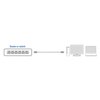 Kabel ACT CAT6 Network koper 2 meter zwart foto