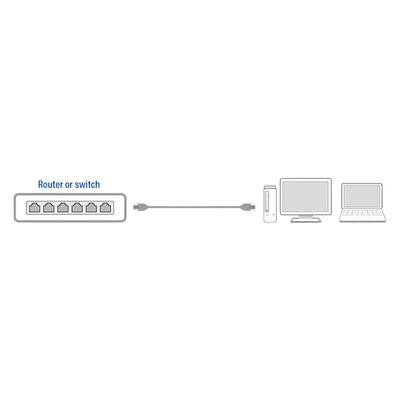 Kabel ACT CAT6 Network koper 2 meter zwart