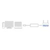Adapter ACT USB-C naar Gigabit Ethernet 0.15 meter foto