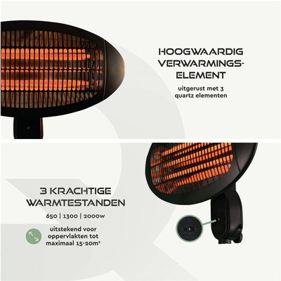 Chauffe-terrasse BRASQ PHW100 à suspendre électrique