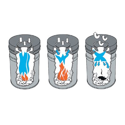Corbeille à papier Durable 3325-01 anti-feu 15 litres noir