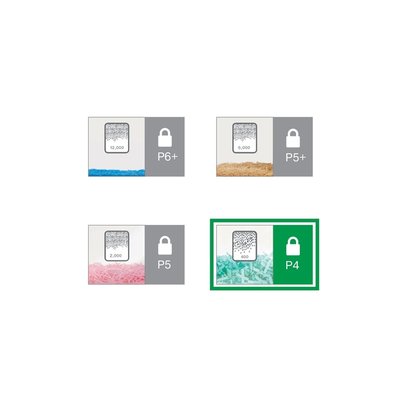 Destructeur Leitz IQ Slim Home Office P4 particules 4x28mm
