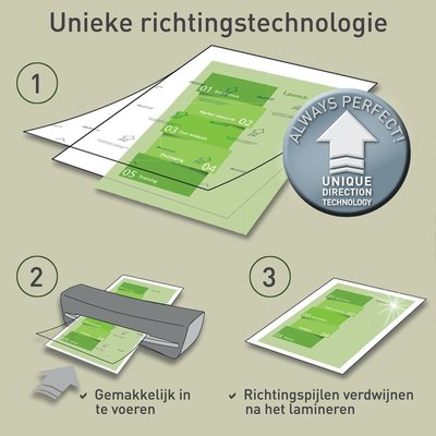 Lamineerhoes Leitz iLAM A5 2x80micron 100 stuks
