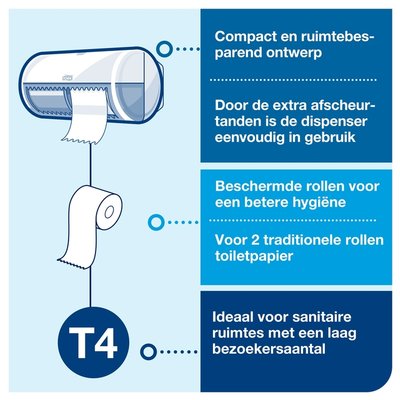Toiletpapierdispenser Tork T4 Elevation duo wit 557000