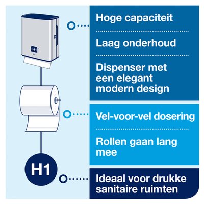 Handdoekroldispenser Tork H1 Image Line Matic zilver 460001