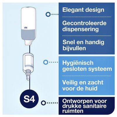 Distributeur savon Tork S4 Image Line 460010 1000ml argent