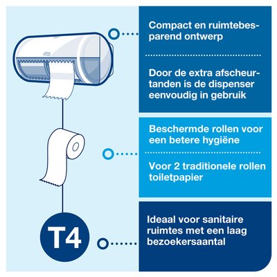 Toiletpapier Tork T4 Premium 3-laags 250 vel wit 110316
