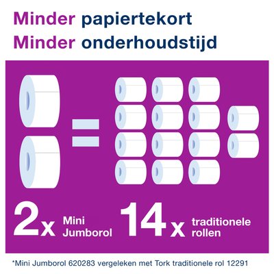 Toiletpapier Tork T2 Advanced jumbo klein 2-laags 170m wit 120280
