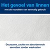 Dinerservet Tork Linstyle Premium 1/4 vouw 1-laags 390x390mm 50 vel wit 478722 foto