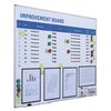 Tableau Improvement + kit starter Visual Management 90x120cm Photo