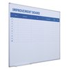 Tableau Improvement + kit starter Visual Management 90x120cm Photo