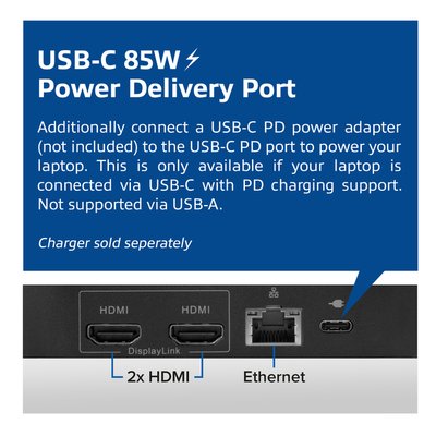 Dockingstation ACT USB-C Dual Monitor met Power Delivery