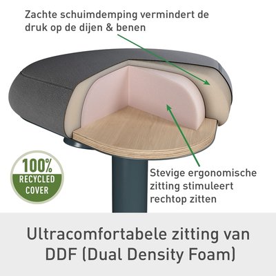 Tabouret Leitz Ergo Active avec assise confortable